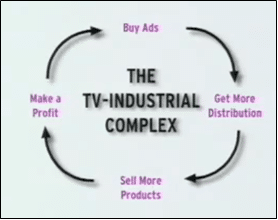 tv industrial complex