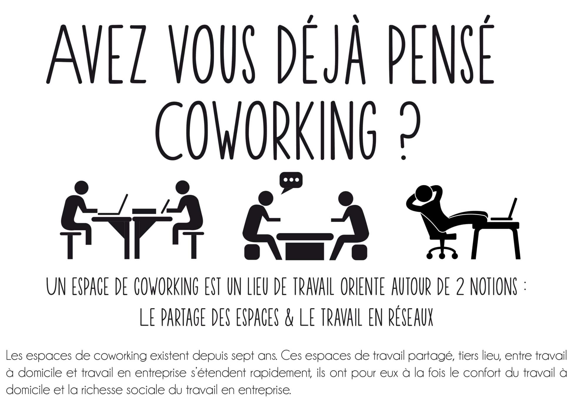 Espace de Coworking