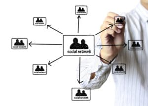 Tracer la ligne éditoriale pour définir une stratégie social media durable