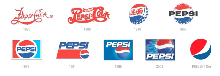 L'évolution du logo Pepsi dans le temps