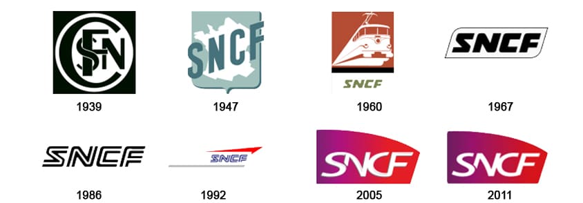 L'évolution du logo SNCF dans le temps