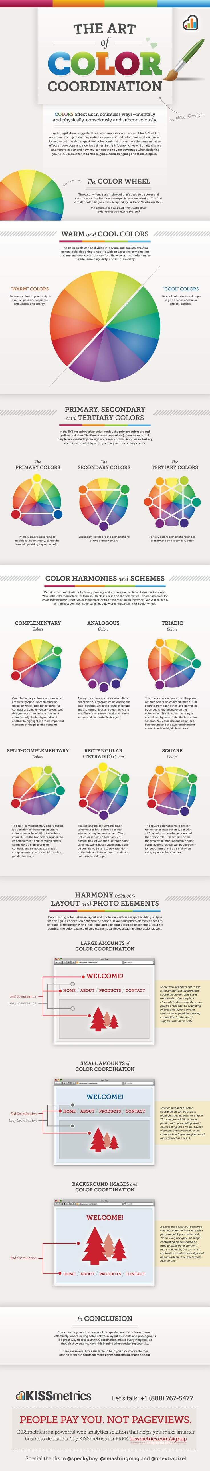 coordination-couleur-infographie