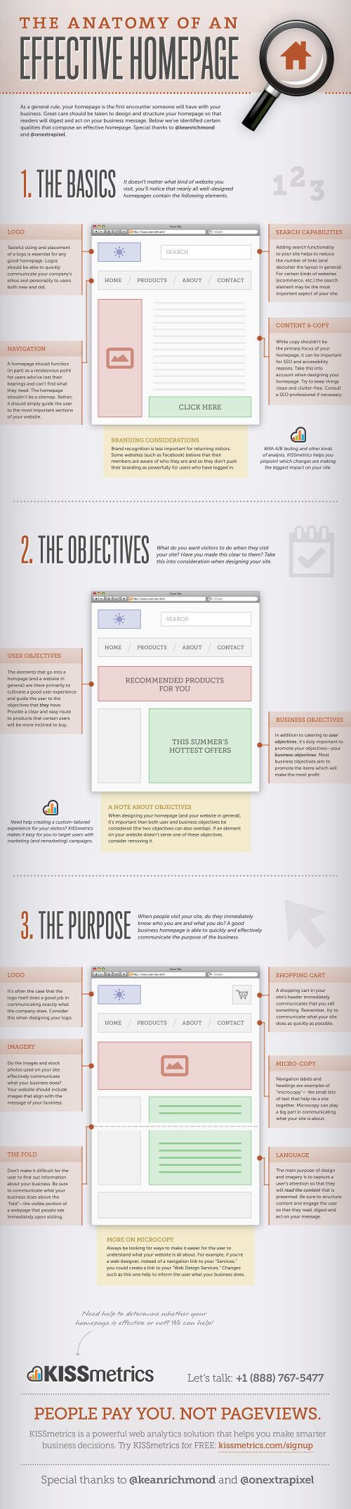 optimisation-home-page-infographie