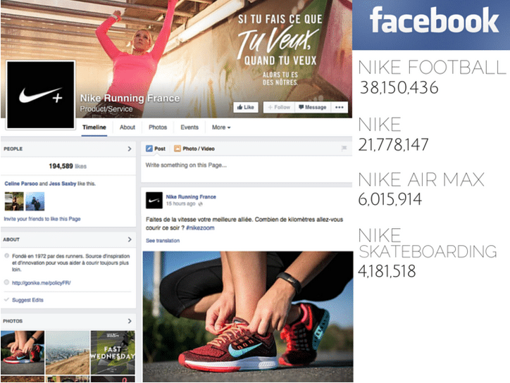 Social media: page facebook Nike
