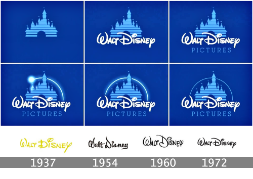 Histoire-du-logo-Walt-Disney