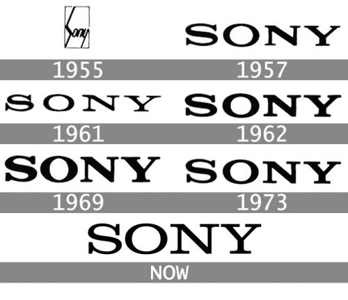 Histoire-logo-Sony