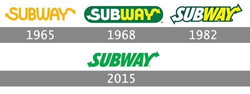 Histoire-logo-Subway