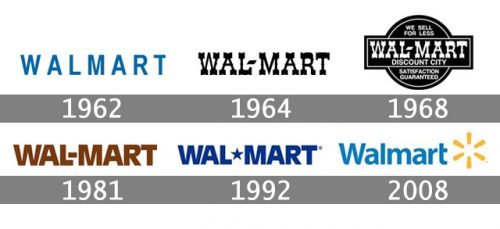 Histoire logo Walmart