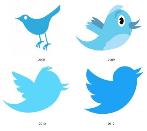 Histoire logo Twitter
