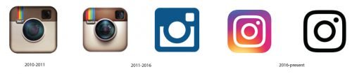 Histoire du logo Instagram