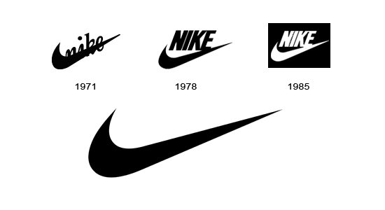 Nike logo signification, évolution symbole