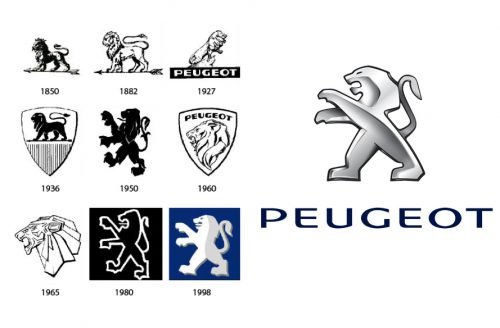 Histoire logo Peugeot
