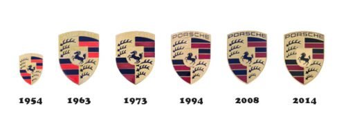 Histoire logo Porsche