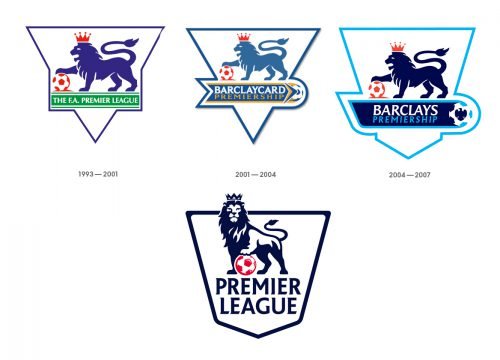 Histoire logo Premier League