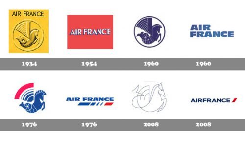 Histoire logo Air France
