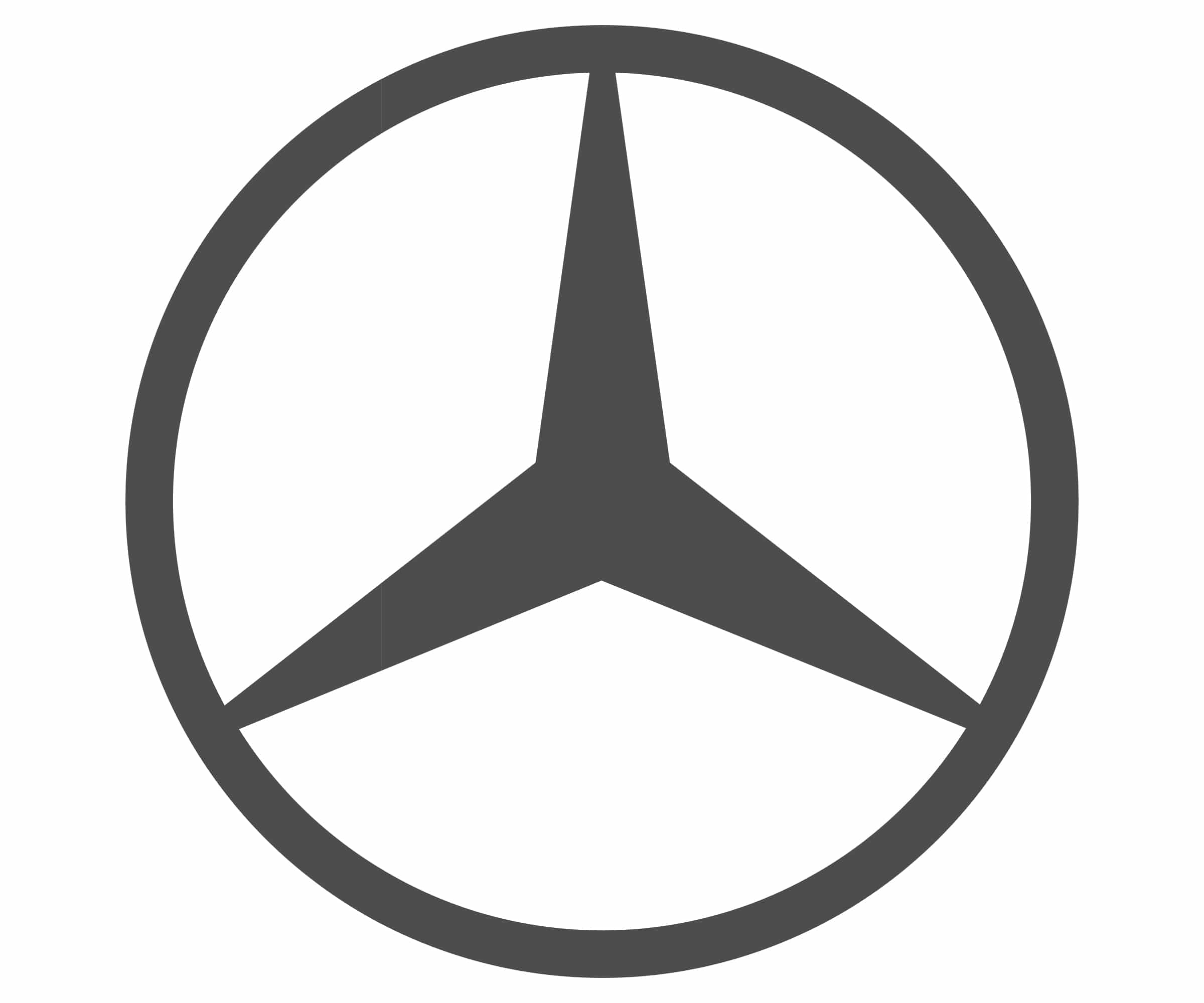 Mercedes-Benz signe un accord avec son réseau européen pour le