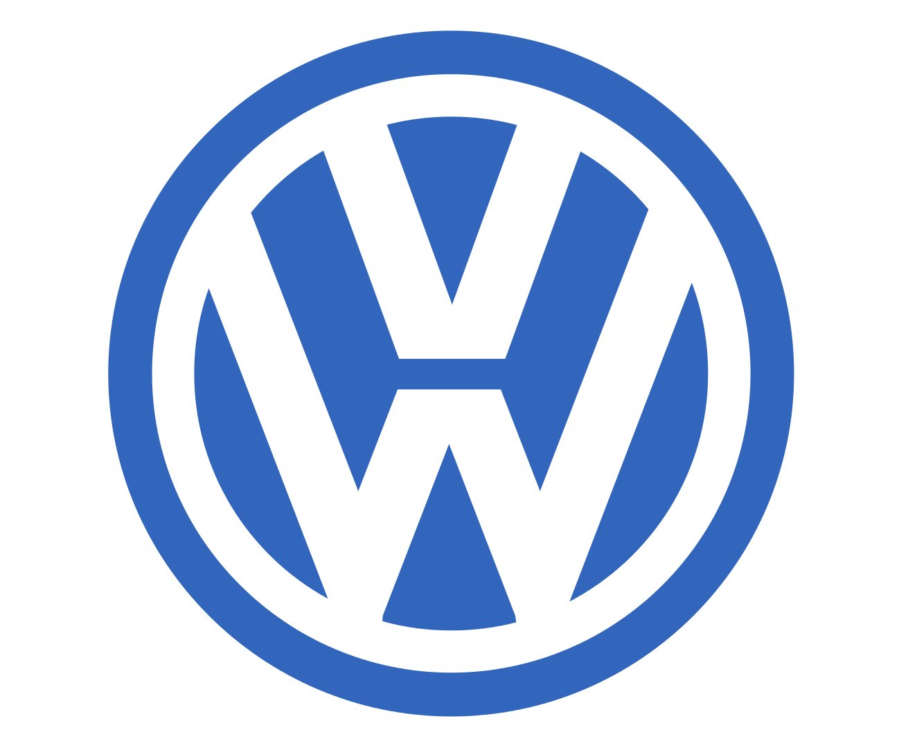 Volkswagen logo : histoire, signification et évolution, symbole
