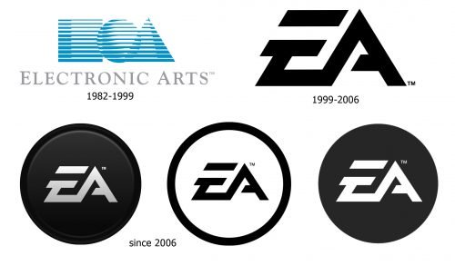 Electronic Arts EA logo histoire