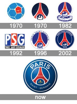 Histoire logo PSG