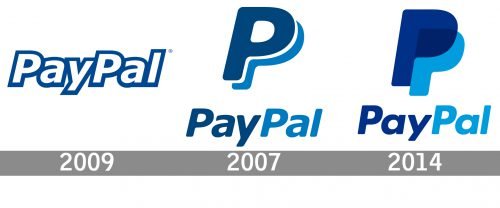 Histoire logo PayPal