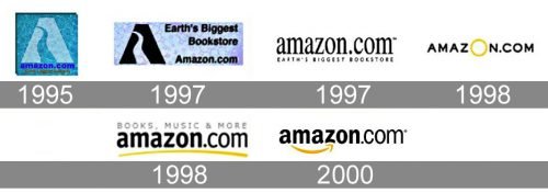 Histoire Amazon logo