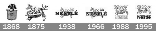 Histoire logo Nestlé