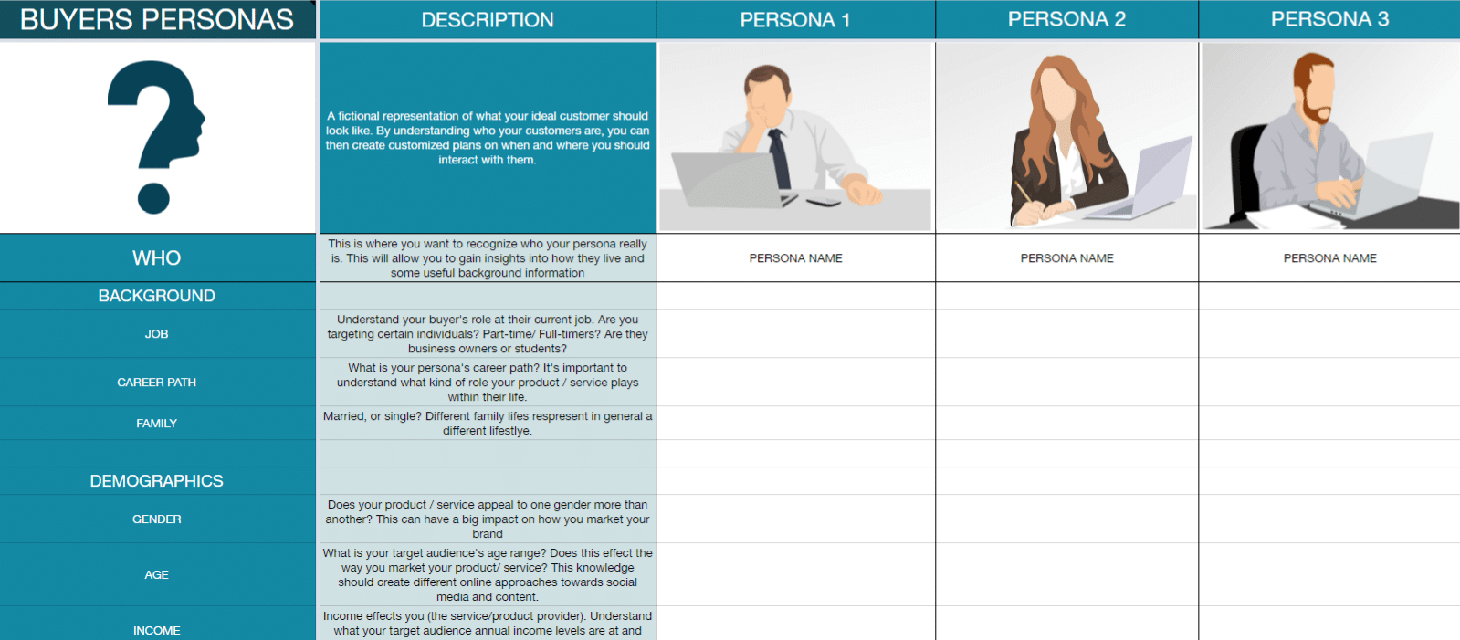 Segmentation clients : de quoi s’agit-il ?