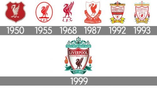 Histoire logo Liverpool
