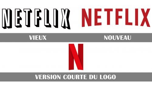 Histoire logo Netflix