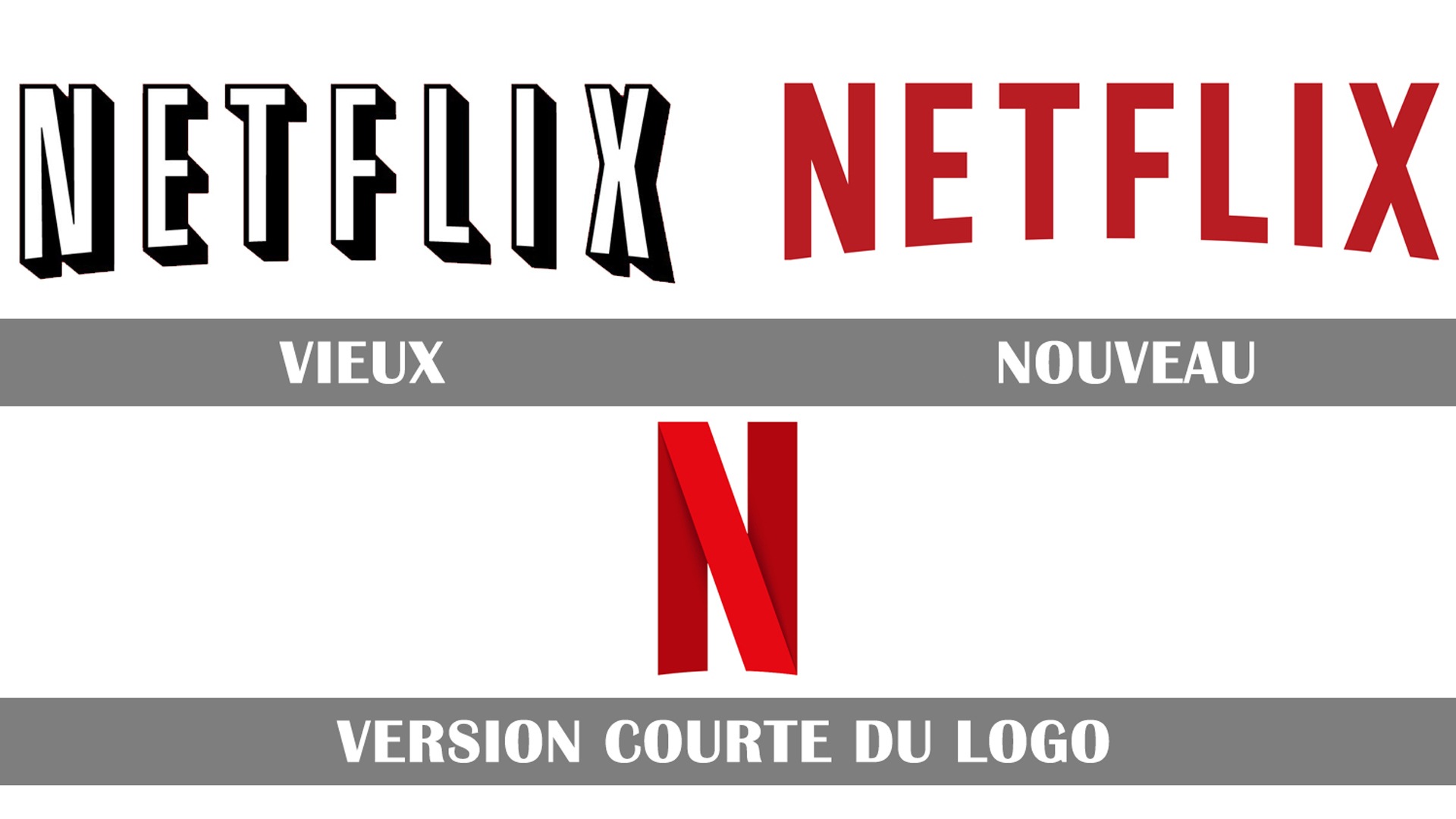 Netflix Logo Histoire Et Signification Evolution Symbole Netflix Images