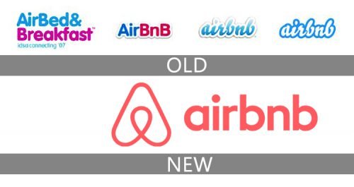 Logo Airbnb Histoire