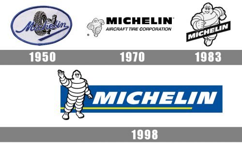 Michelin logo Histoire