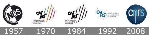 logo CNRS histoire
