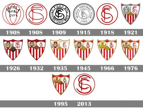 Histoire du logo Sevilla FC