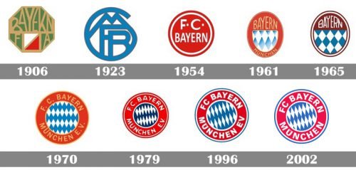 Histoire logo Bayern Munich