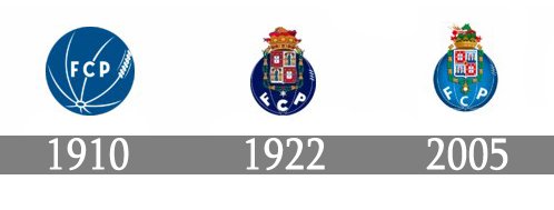 Histoire logo FC Porto