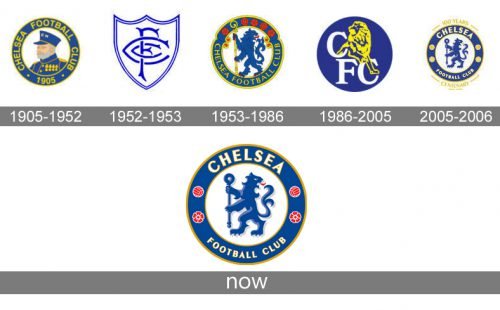 Logo Chelsea historia