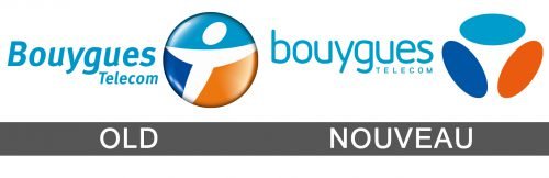 Histoire logo Bouygues