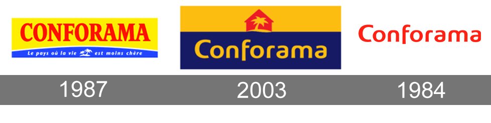 Conforama Logo Histoire Signification Et volution Symbole