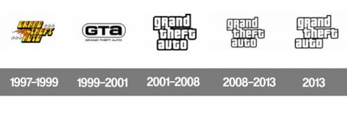 Histoire logo GTA