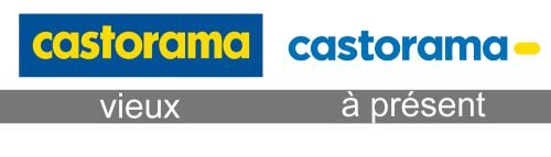 Histoire logo Castorama