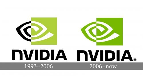 Histoire logo NVIDIA