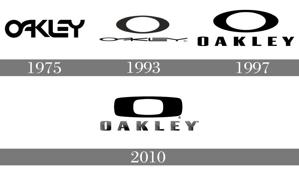 Oakley Logo Design: History & Evolution