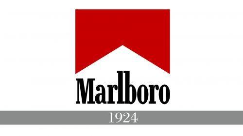 Logo Marlboro histoire
