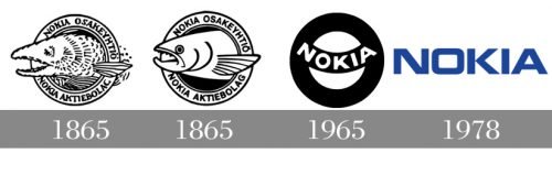 logo Nokia histoire
