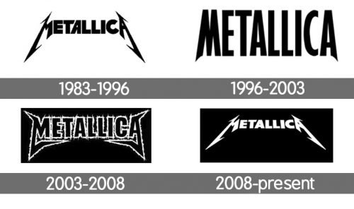 Histoire logo Metallica