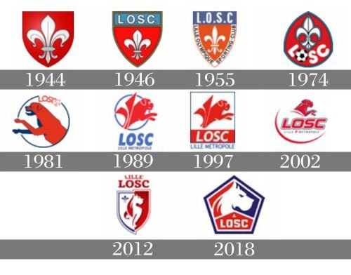 Histoire logo Lille