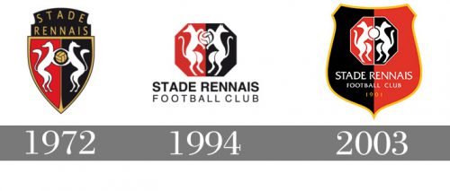 Histoire logo Stade Rennes