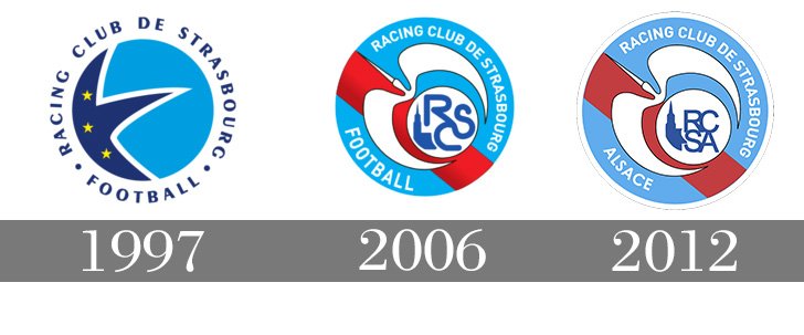 Evolution of Football Crests: RC Strasbourg Alsace Quiz - By bucoholico2