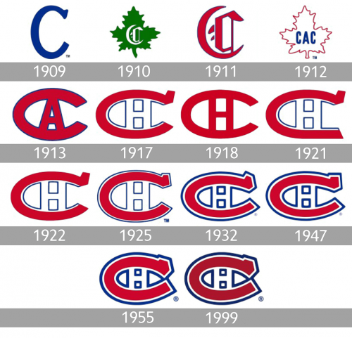 Logo Montreal Canadiens histoire